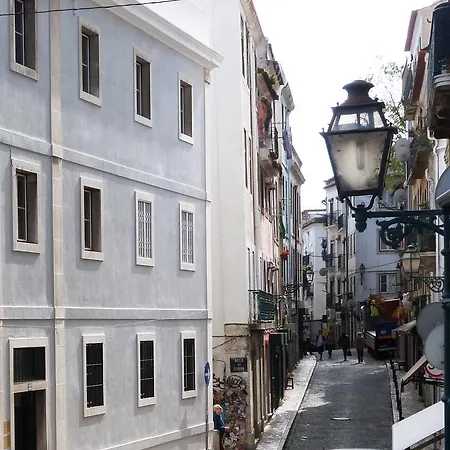 Διαμέρισμα Remedios, 195 *